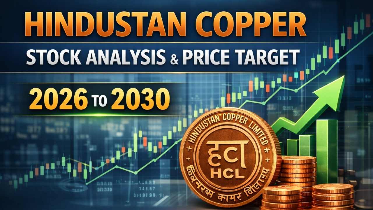 Hindustan Copper Stock Analysis And Price Target 2026 To 2030 Future Investment Opportunities