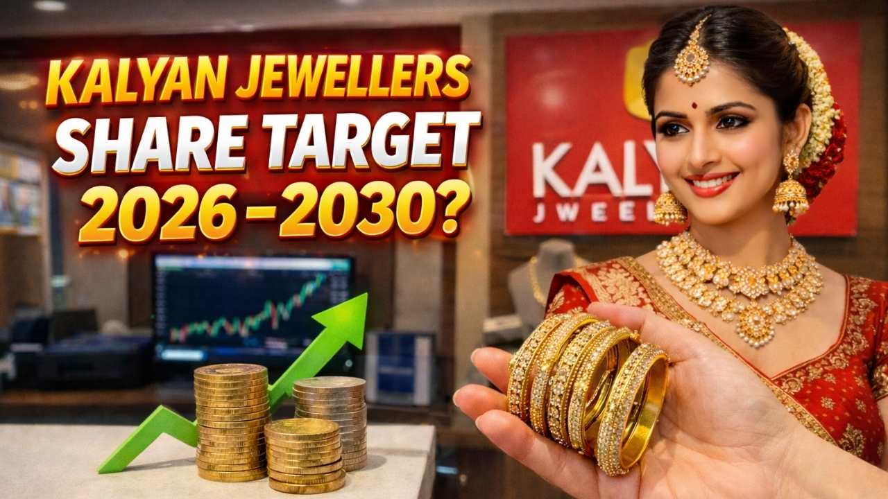 Kalyan Jewellers Share Target Price 2026–2030: Long-Term Investment Potential And Market Outlook